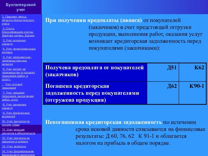 При получении предоплаты (аванса) от покупателей (заказчиков) в счет предстоящей отгрузки продукции,