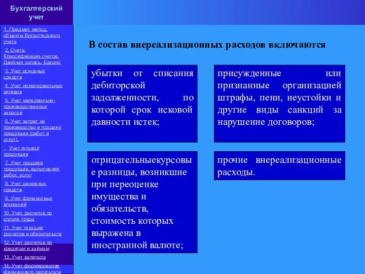 В состав внереализационных расходов включаются убытки от списания дебиторской задолженности, по которой