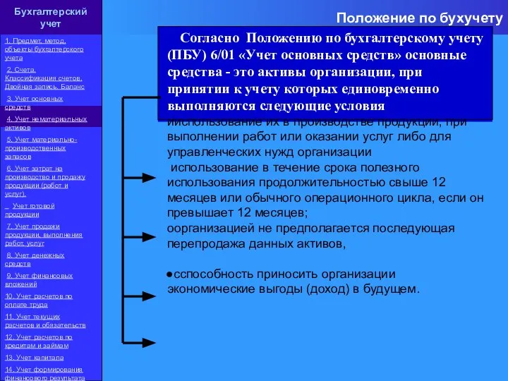 Положение по бухучету 1. Предмет, метод, объекты бухгалтерского учета 2. Счета. Классификация