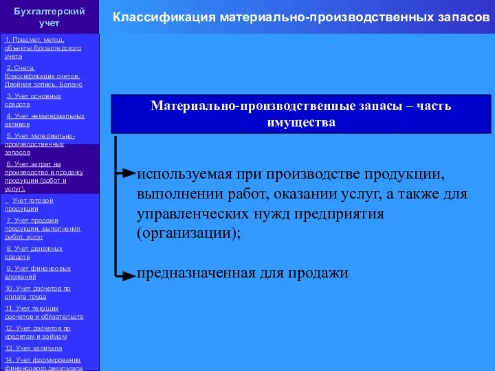 Классификация материально-производственных запасов используемая при производстве продукции, выполнении работ, оказании услуг, а