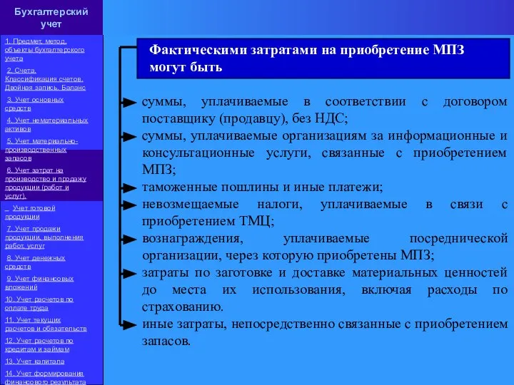 Фактическими затратами на приобретение МПЗ могут быть суммы, уплачиваемые в соответствии с