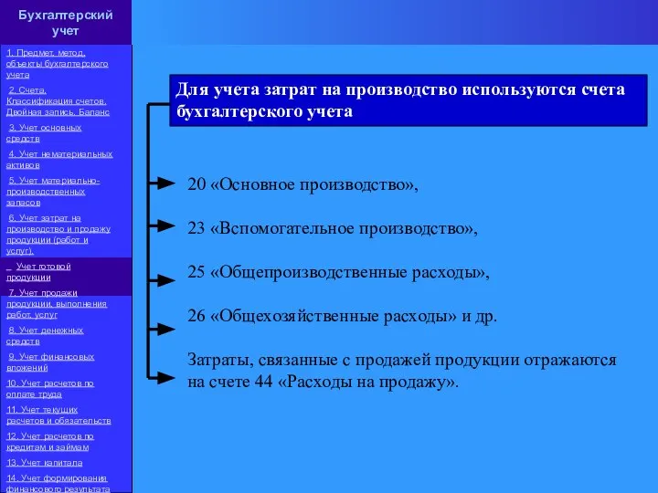 Для учета затрат на производство используются счета бухгалтерского учета 20 «Основное производство»,