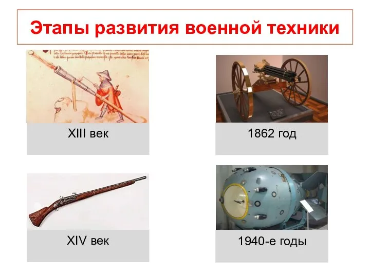 Этапы развития военной техники XIV век XIII век 1862 год 1940-е годы