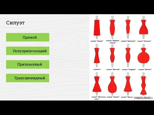 Силуэт Прямой Полуприлегающий Приталенный Трапециевидный