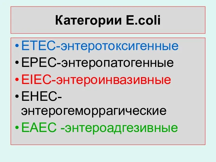 Категории E.coli ETEC-энтеротоксигенные EPEC-энтеропатогенные EIEC-энтероинвазивные EHEC-энтерогеморрагические EAEC -энтероадгезивные