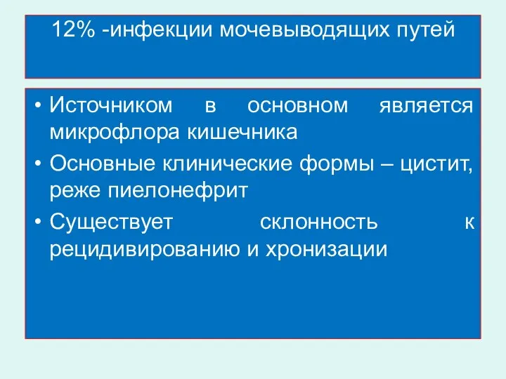 12% -инфекции мочевыводящих путей Источником в основном является микрофлора кишечника Основные клинические