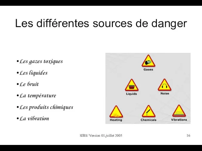 SIRS/ Version 01,juillet 2005 Les différentes sources de danger Les gazes toxiques