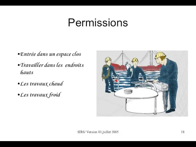 SIRS/ Version 01,juillet 2005 Permissions Entrée dans un espace clos Travailler dans