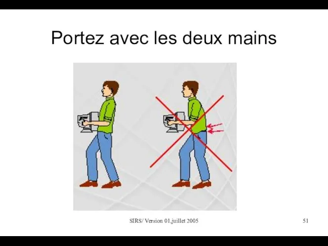 SIRS/ Version 01,juillet 2005 Portez avec les deux mains