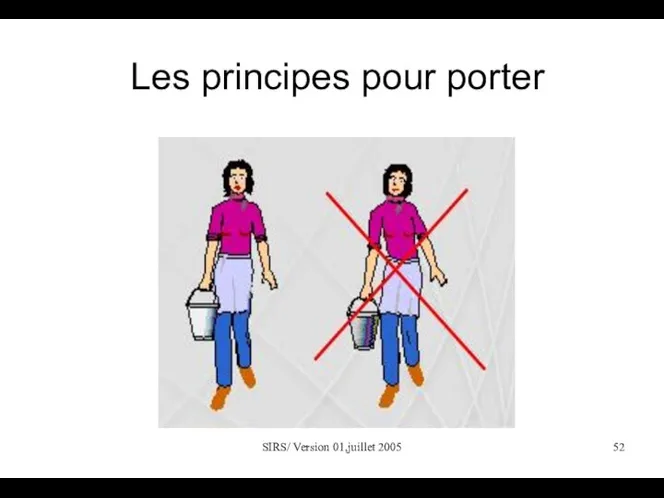 SIRS/ Version 01,juillet 2005 Les principes pour porter