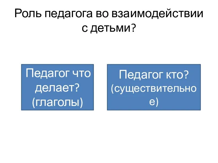 Роль педагога во взаимодействии с детьми? Педагог что делает? (глаголы) Педагог кто? (существительное)