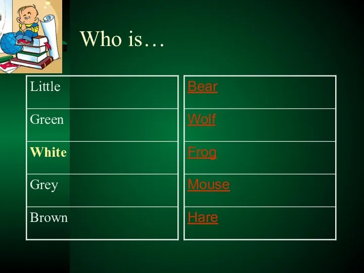 Who is…