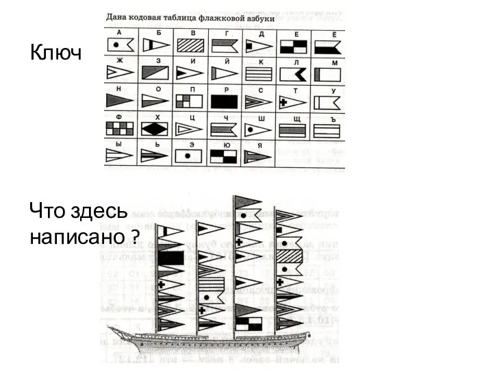 Ключ Что здесь написано ?