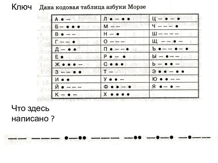 Ключ Что здесь написано ?