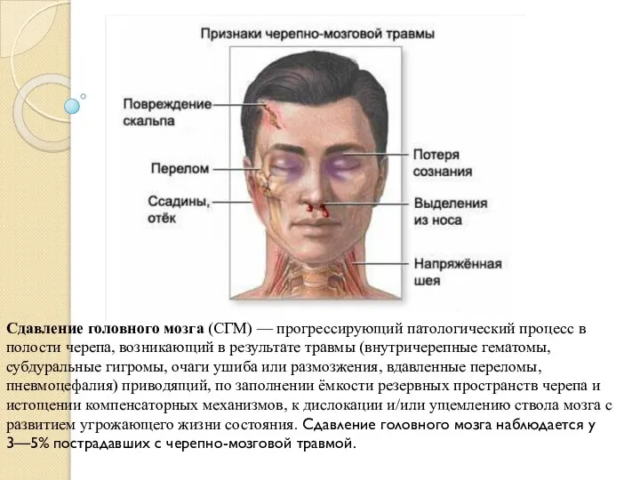 Сдавление головного мозга (СГМ) — прогрессирующий патологический процесс в полости черепа, возникающий