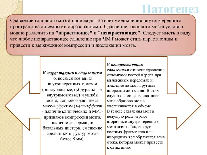 Сдавление головного мозга происходит за счет уменьшения внутричерепного пространства объемными образованиями. Сдавление