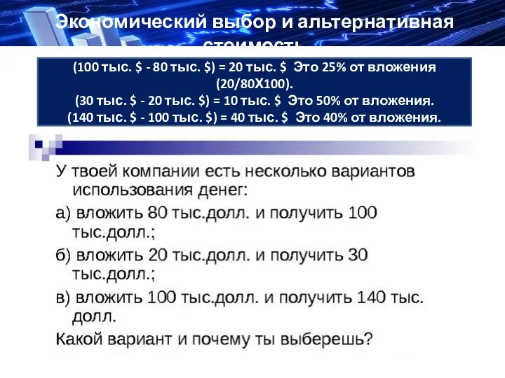 (100 тыс. $ - 80 тыс. $) = 20 тыс. $ Это