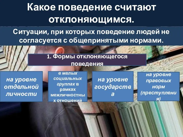 Какое поведение считают отклоняющимся. Ситуации, при которых поведение людей не согласуется с