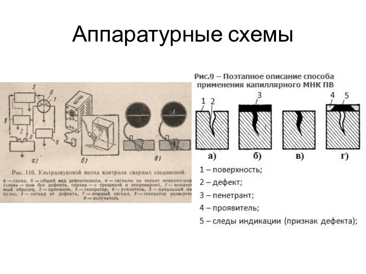 Аппаратурные схемы