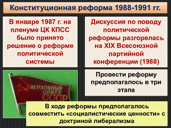 Конституционная реформа 1988-1991 гг. В январе 1987 г. на пленуме ЦК КПСС