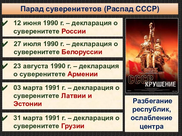 Парад суверенитетов (Распад СССР) 12 июня 1990 г. – декларация о суверенитете
