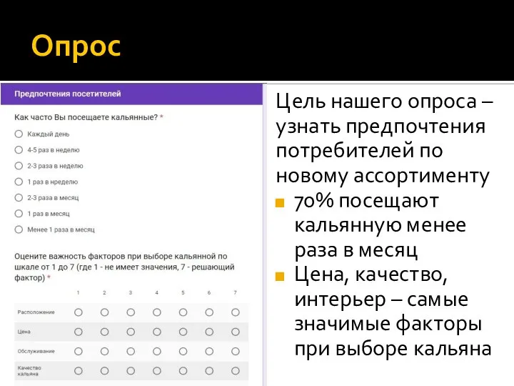 Опрос Цель нашего опроса – узнать предпочтения потребителей по новому ассортименту 70%