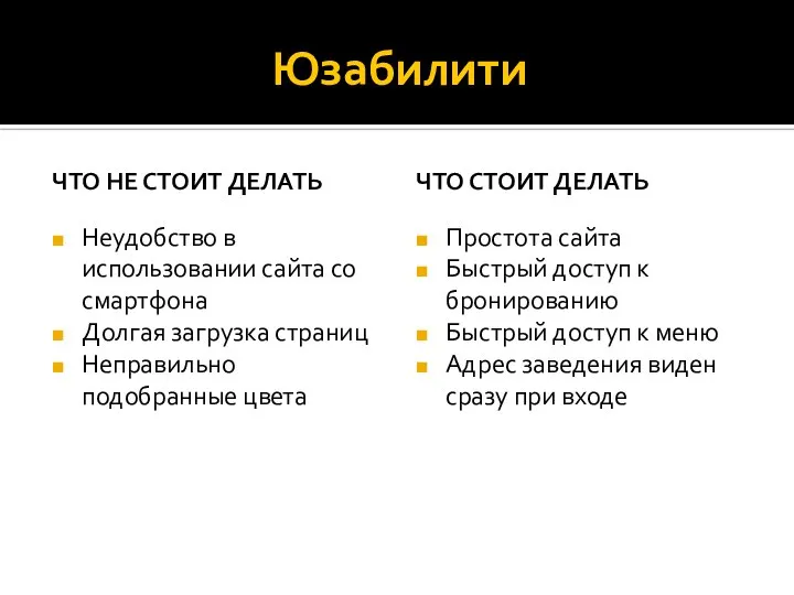 Юзабилити ЧТО НЕ СТОИТ ДЕЛАТЬ Неудобство в использовании сайта со смартфона Долгая