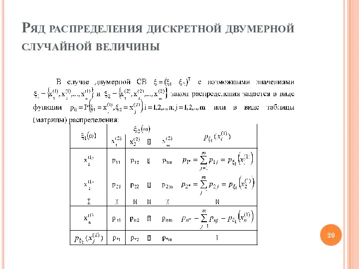 Ряд распределения дискретной двумерной случайной величины