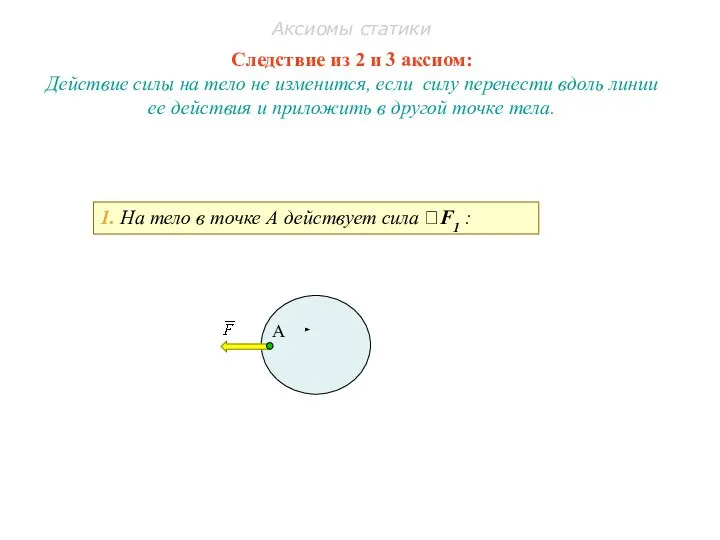 Следствие из 2 и 3 аксиом: Действие силы на тело не изменится,