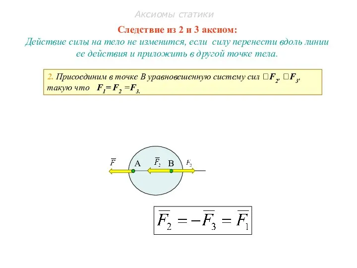 Следствие из 2 и 3 аксиом: Действие силы на тело не изменится,