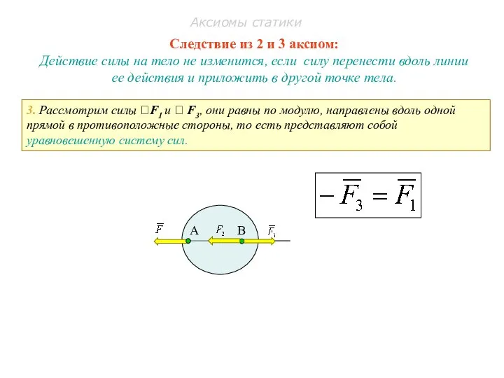 Следствие из 2 и 3 аксиом: Действие силы на тело не изменится,