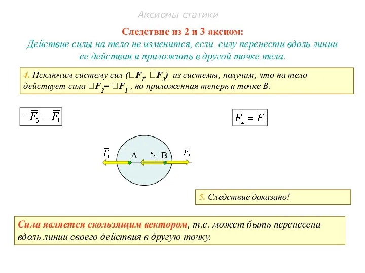 Следствие из 2 и 3 аксиом: Действие силы на тело не изменится,