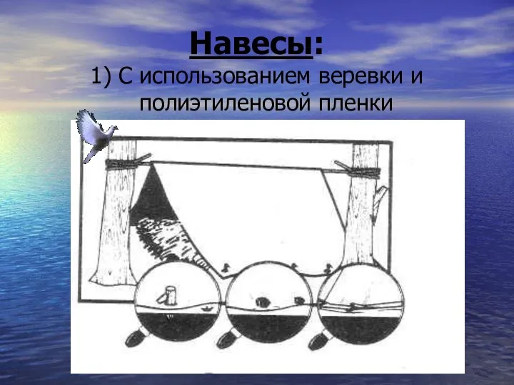 Навесы: 1) С использованием веревки и полиэтиленовой пленки