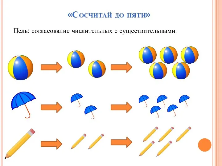 «Сосчитай до пяти» Цель: согласование числительных с существительными.