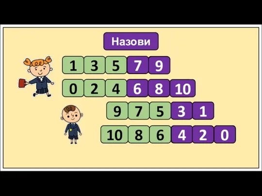 Назови 1 3 5 0 2 4 9 7 5 10 8