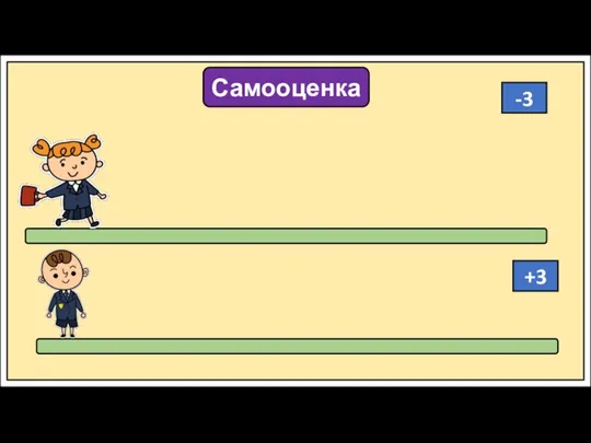 Самооценка -3 +3