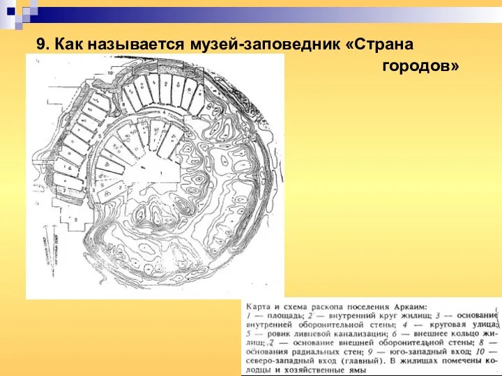 9. Как называется музей-заповедник «Страна городов»