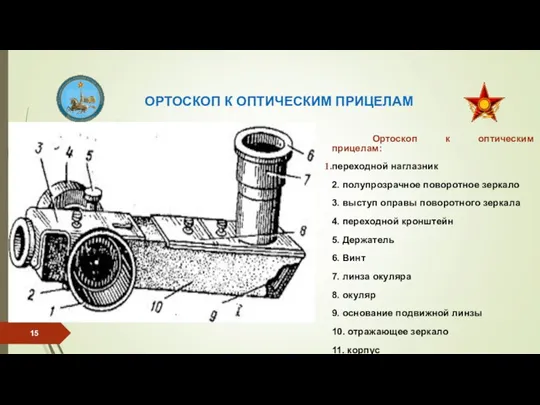 ОРТОСКОП К ОПТИЧЕСКИМ ПРИЦЕЛАМ Ортоскоп к оптическим прицелам: переходной наглазник 2. полупрозрачное