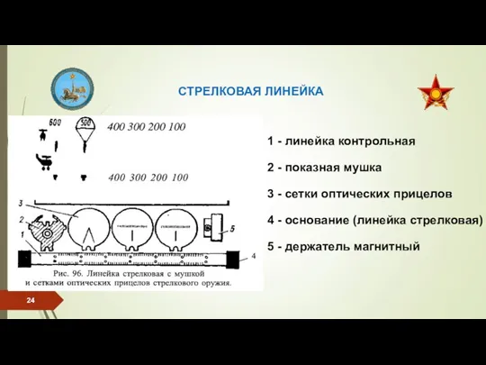 СТРЕЛКОВАЯ ЛИНЕЙКА 1 - линейка контрольная 2 - показная мушка 3 -