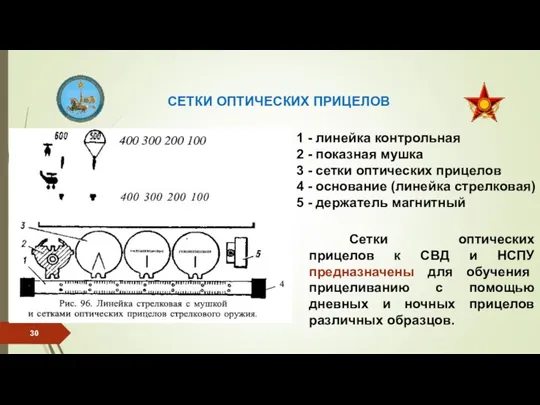 СЕТКИ ОПТИЧЕСКИХ ПРИЦЕЛОВ Сетки оптических прицелов к СВД и НСПУ предназначены для