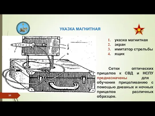 УКАЗКА МАГНИТНАЯ Сетки оптических прицелов к СВД и НСПУ предназначены для обучения