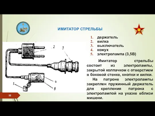 ИМИТАТОР СТРЕЛЬБЫ Имитатор стрельбы состоит из электролампы, закрытой колпачком с отверстием в