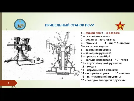 ПРИЦЕЛЬНЫЙ СТАНОК ПС-51 а – общий вид б – в разрезе 1