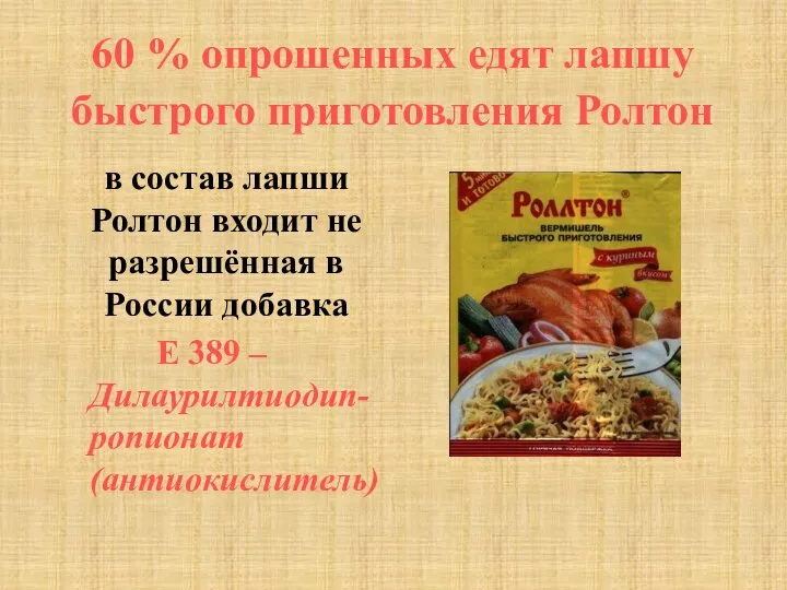 60 % опрошенных едят лапшу быстрого приготовления Ролтон в состав лапши Ролтон