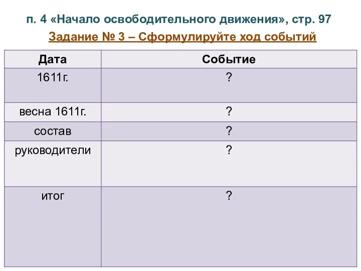 п. 4 «Начало освободительного движения», стр. 97 Задание № 3 – Сформулируйте ход событий