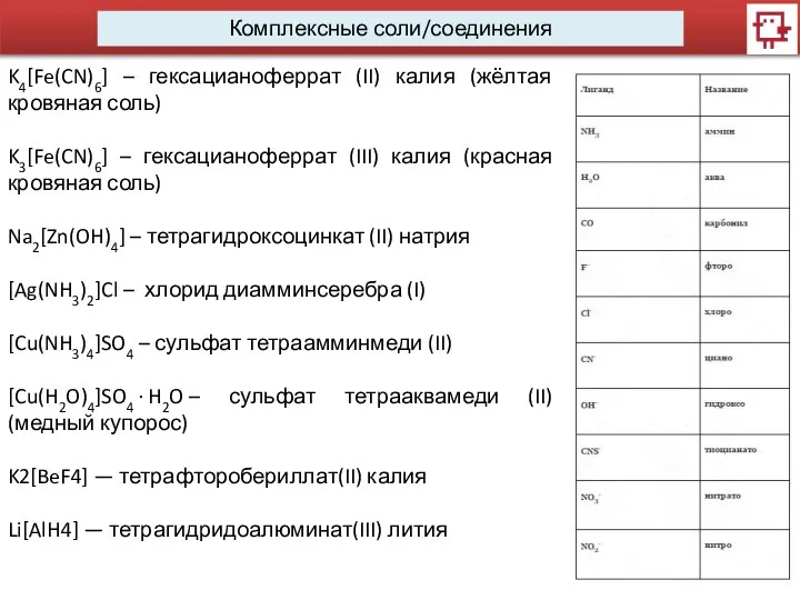 Комплексные соли/соединения K4[Fe(CN)6] – гексацианоферрат (II) калия (жёлтая кровяная соль) K3[Fe(CN)6] –