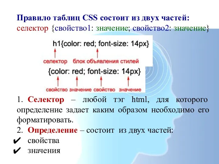 Правило таблиц CSS состоит из двух частей: селектор {свойство1: значение; свойство2: значение}