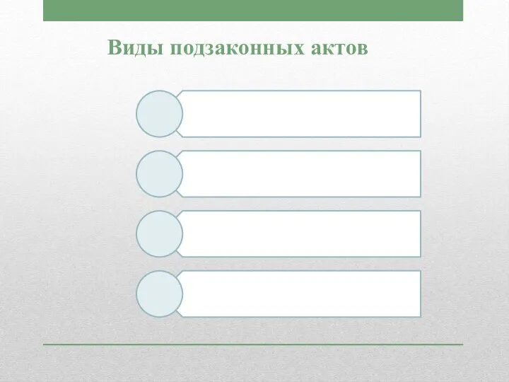 Виды подзаконных актов