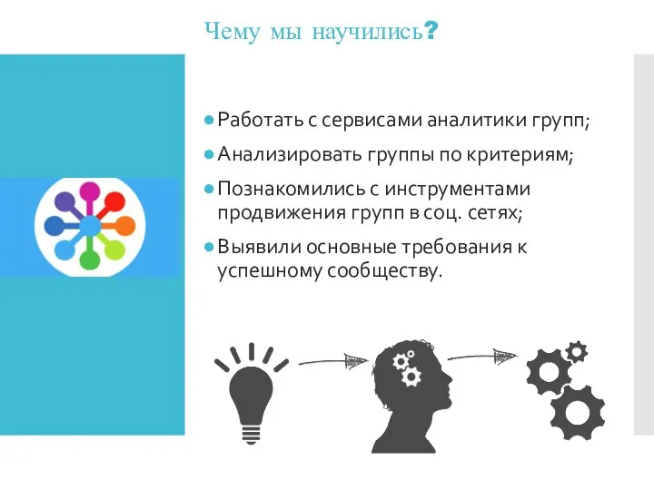 Чему мы научились? Работать с сервисами аналитики групп; Анализировать группы по критериям;