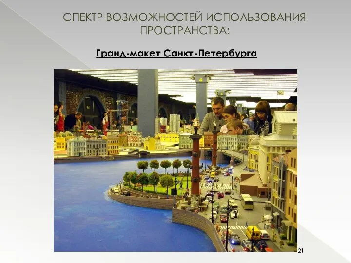 Гранд-макет Санкт-Петербурга СПЕКТР ВОЗМОЖНОСТЕЙ ИСПОЛЬЗОВАНИЯ ПРОСТРАНСТВА: